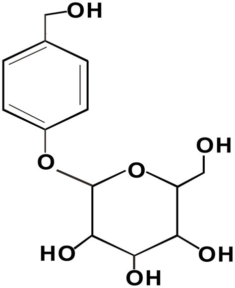 Structures Of Hydroxybenzyl Alcohol O Beta D Glucopyranoside