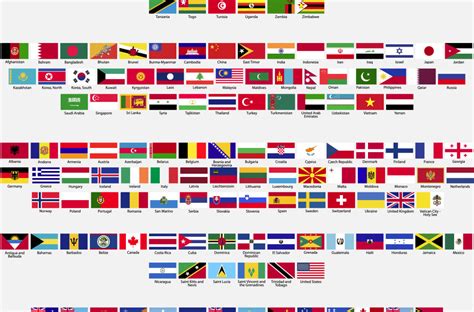 MMem 0465: Memorize 200 countries in alphabetical order | Master of ...