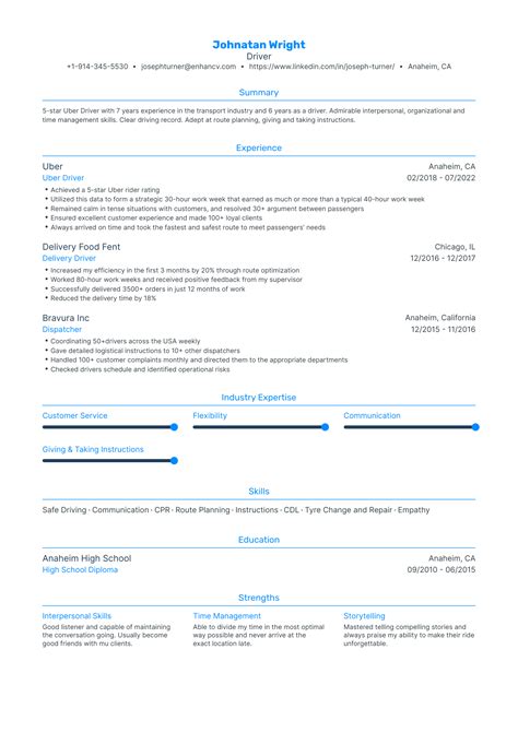 5 Uber Driver Resume Examples Guide For 2024