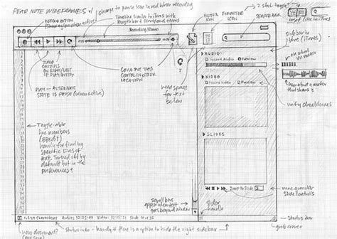 25 Examples Of Wireframes And Mockups Sketches Inspirationfeed