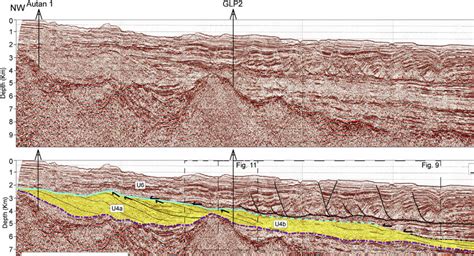 Uninterpreted And Interpreted Seismic Profile Across The Gulf Of Lions