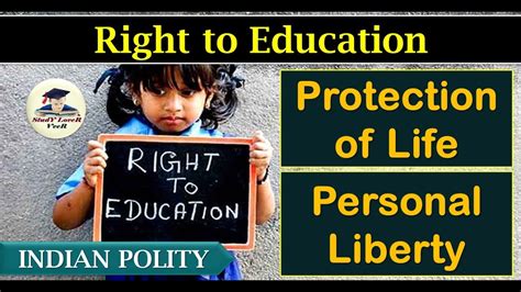 L 20 Protection Of Life And Personal Liberty Article 20 And 21 Right