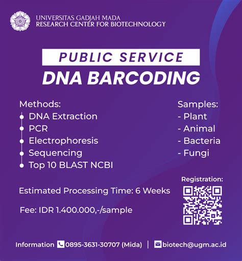 DNA Barcoding Analysis – Research Center for Biotechnology