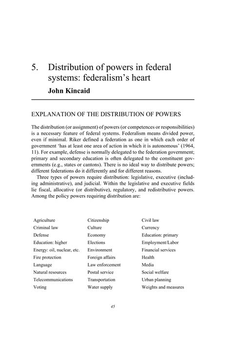 distribution  powers  federal systems federalisms heart