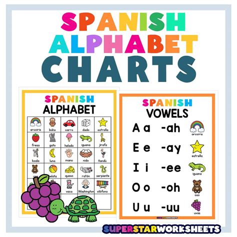 Spanish Alphabet Chart Superstar Worksheets