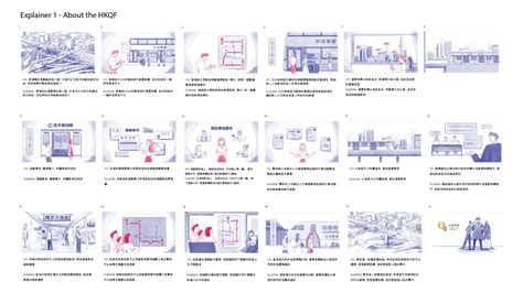 Hong Kong Qualifications Framework EMotionLAB