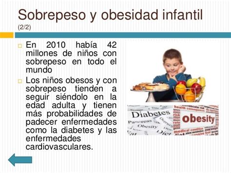 El Sobrepeso Y La Obesidad