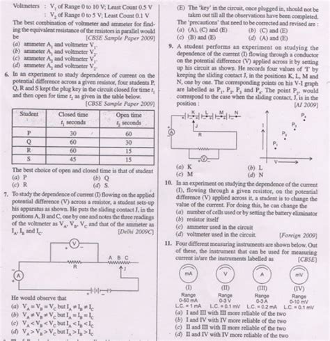 Cbse Class 10 Physics Mcqs All Chapters Set B Multiple Choice Questions