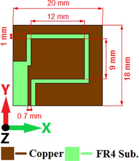 Dimensions And Structure Of The Cpw Fed Rectangular Patch Antenna