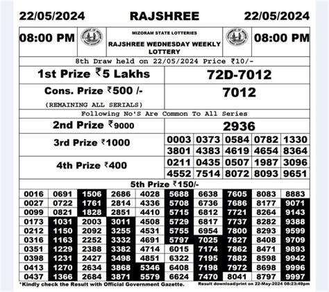 Rajshree Lottery Pm Daily Result May All State Lottery Result