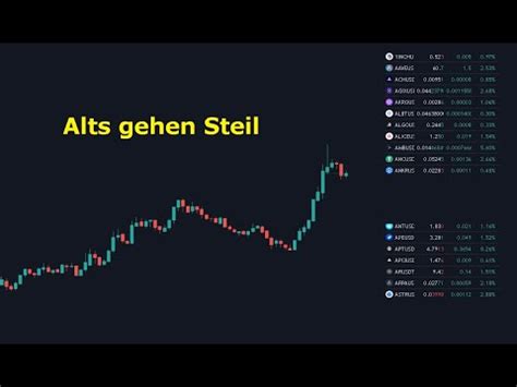 Alts Gehen Steil Ta F R Ltc Xrp Ada Sol Vet Qnt Link Matic Bnb Dag