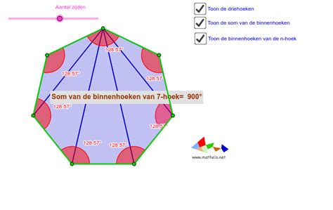 Formule Voor De Hoekensom Geogebra