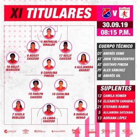 Final Femenina DIM América alineaciones Capsulas de Carreño