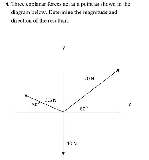 Answered Three Coplanar Forces Act At A Point As… Bartleby