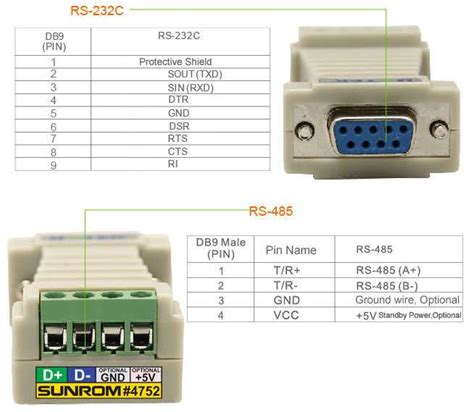 Understanding The Wiring Diagram Of Rs485 To Rs232 Communication