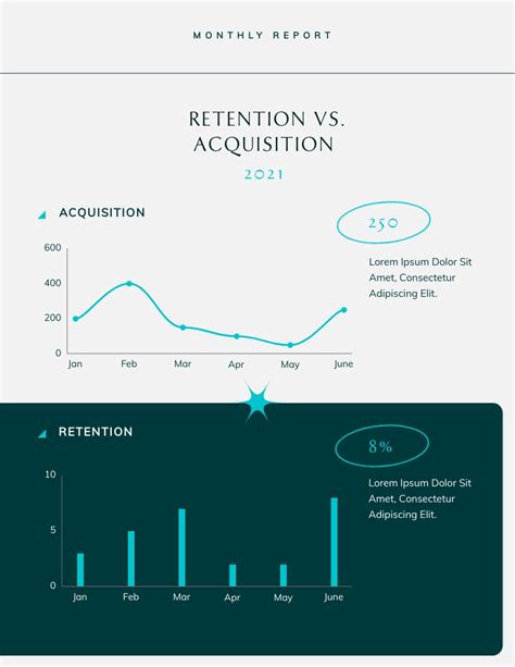 Modern Monthly Report Template Visme