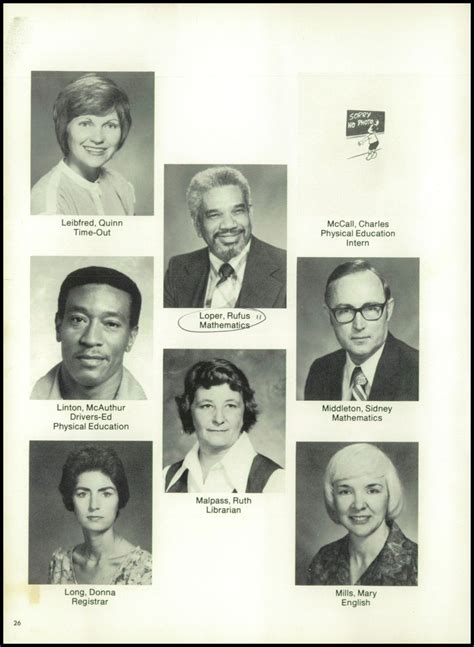 1980 Suwannee High School Yearbook | High school yearbook, School yearbook, Yearbook