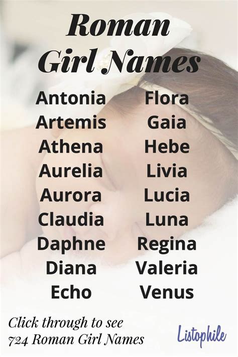 Empowering Roman Girl Names