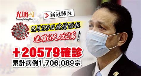 【每日疫情匯報】20579確診 連續6天破2萬 新型冠狀病毒 國內 2021 08 29 光明日报