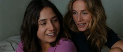 Locarno Review Lesbian Drama ‘summertime Takes ‘blue Is The Warmest