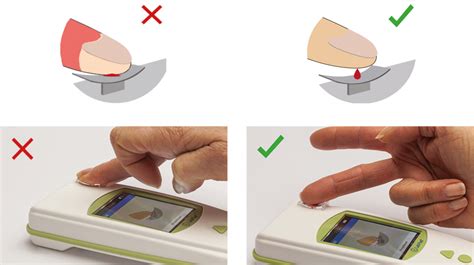 How To Perform PT INR Test LabPad INR