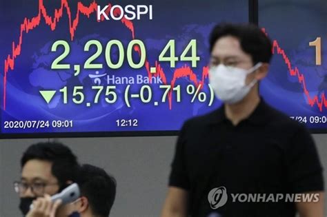 韓国総合株価指数が続落 終値2200台をかろうじて維持 2020年7月24日掲載 ライブドアニュース