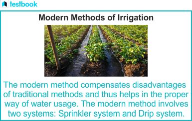 Modern Methods of Irrigation: Sprinkler and Drip Systems