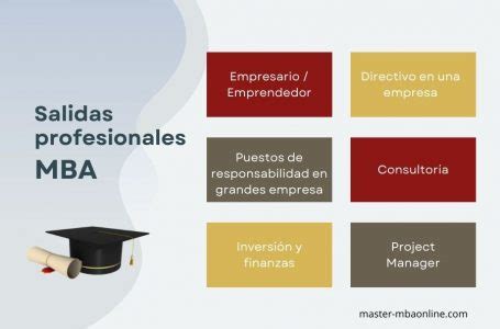 Las Mejores Salidas Profesionales De Un Mba