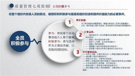 质量管理七大原则、九个步骤、十大要点，每一条都是管理精髓（附ppt教材）！ 知乎