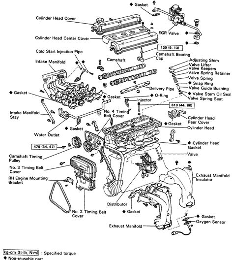 Diagrama De Intalsio De Modulo Gm A Toyota Diagram Gm Hei