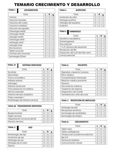 Temario Crecimiento Y Desarrollo Mirko Bangert Furlan Udocz