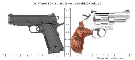 Dan Wesson Tcp Vs Smith Wesson Model Deluxe Size Comparison