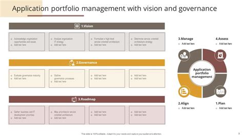 Application Portfolio Management Powerpoint Ppt Template Bundles Ppt Example