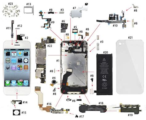 Thinking To Getting Apple Iphone Parts Check Out Our Amazing Offers