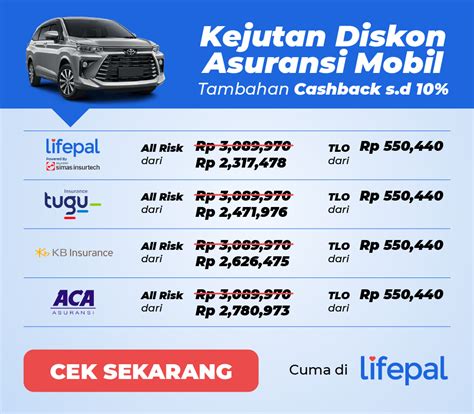 Cara Cek Nomor Rangka Mobil Secara Langsung Dan Online