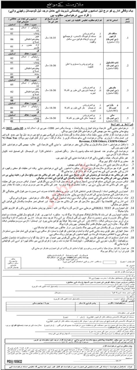 Employment Opportunities At Federal Government Organization 2024 Job