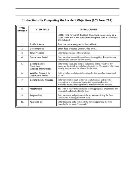 Which Statement Best Describes Ics Form Asking List