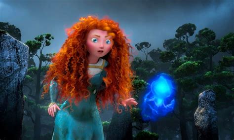 Pixar Quiz Vero O Falso Sai Abbinare Il Particolare Al Film D Animazione