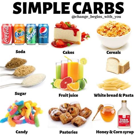 Identify The Examples Of Simple Carbohydrates