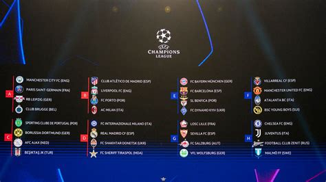 UEFA Champions League draw results: Man City draw PSG in group of death ...