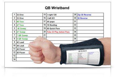 30 Football Wristband Template For Excel