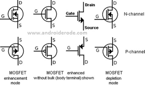 Mosfet Testing Circuit Diagram - Circuit Diagram