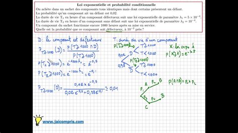 Loi exponentielle Exercice d après sujet de BAC avec probabilité