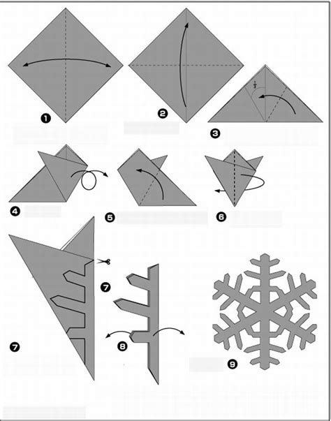 Flocos De Neve De Papel Como Fazer Artesanato Passo A Passo