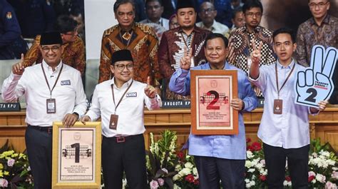 Beralih Ke Prabowo Subianto Gibran Dukungan Anies Baswedan Di Pulau