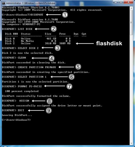 Cara Membuat Flash Bootable Windows 7 8 8 1 Dan Windows 10