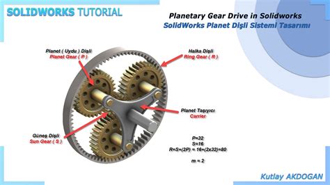 Solidworks Video Tutorial Solidworks Video Dersler Planetary Gear