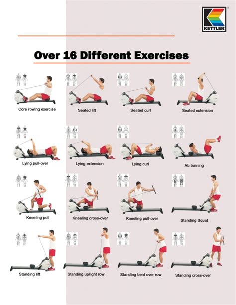 Training Exercises: Bladder Training Exercises