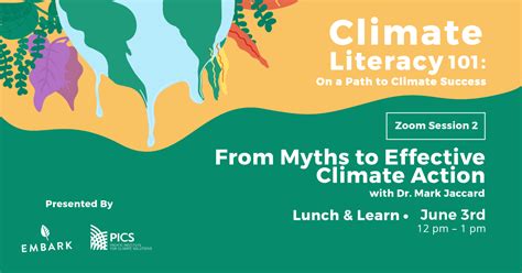 Session 2 From Myths To Effective Climate Action Climate Literacy