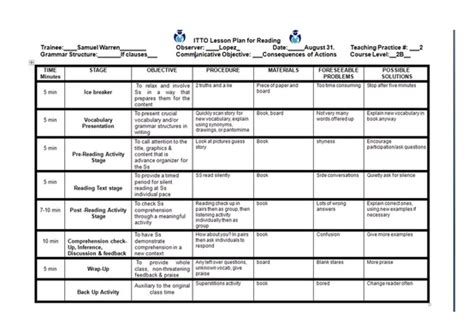 Lesson Plan For Listening